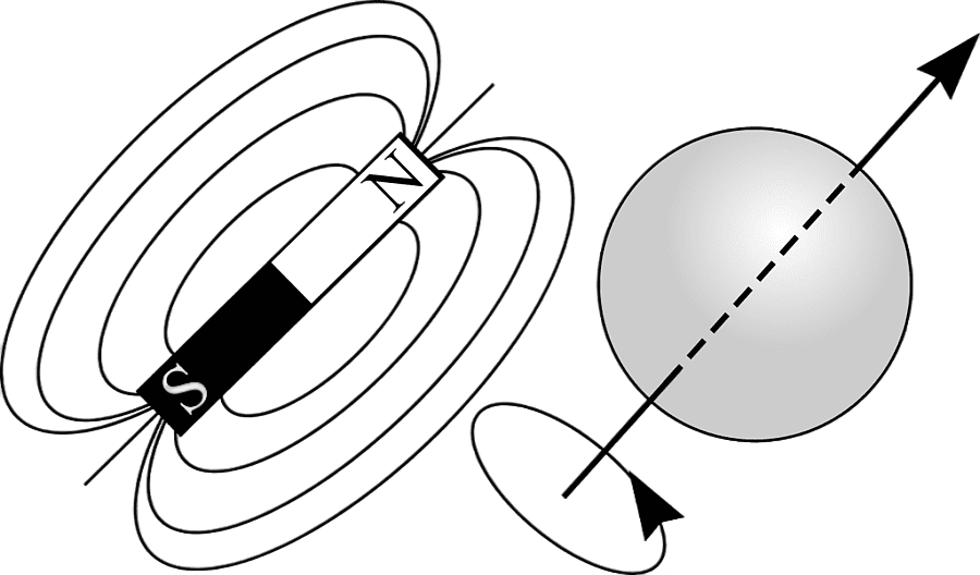 png clipart nuclear magnetic resonance atomic nucleus proton magnetic resonance imaging cr