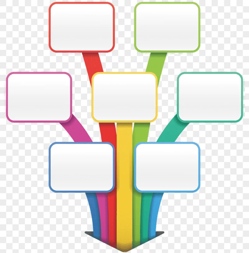 png clipart ppt chart collage cartoon illustration infographic text