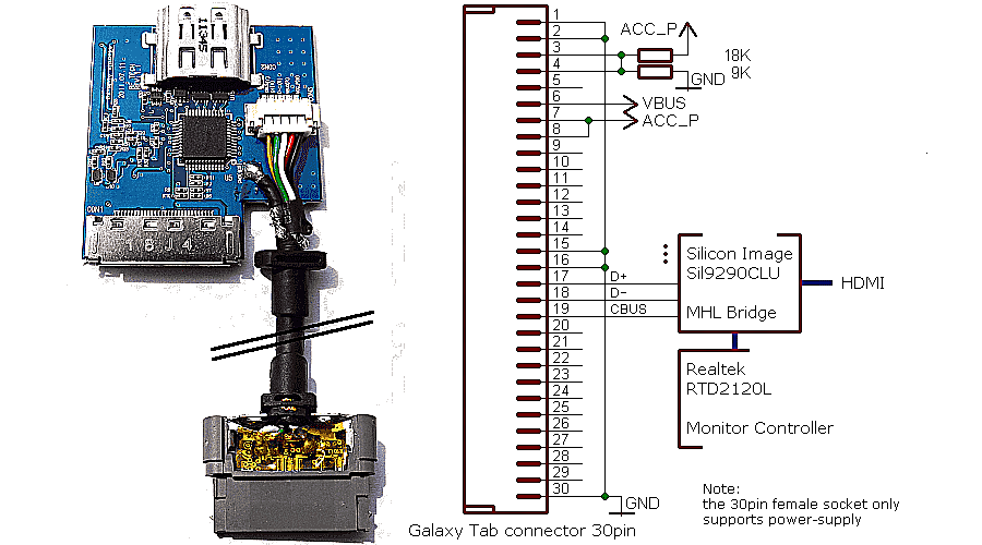 png clipart samsung galaxy tab 2 10 1 samsung galaxy note 10 1 samsung galaxy tab 7 7 pino