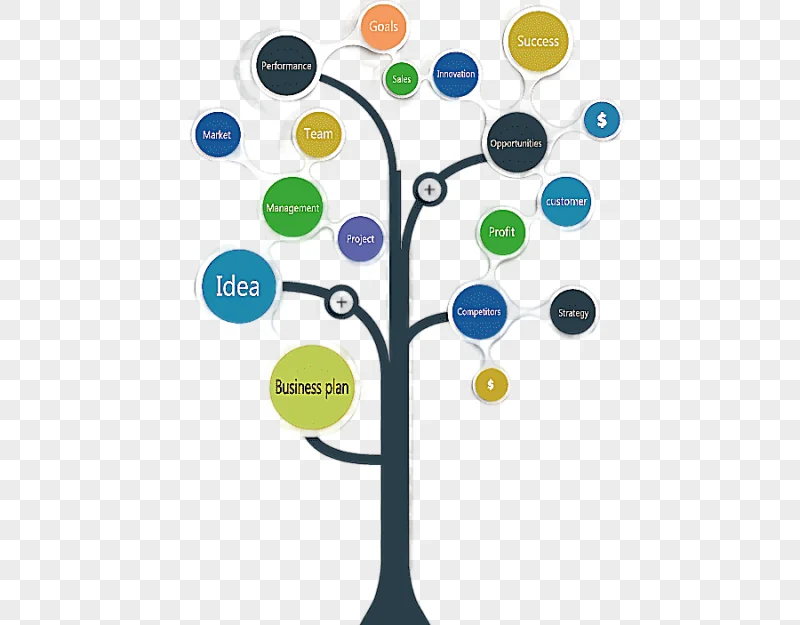 png clipart tree diagram tree diagram graph business diagram tree black tree chart infogra