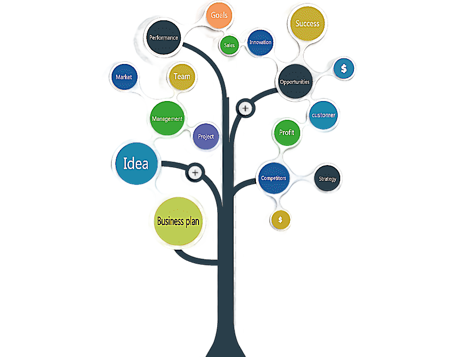 png clipart tree diagram tree diagram graph business diagram tree black tree chart infogra